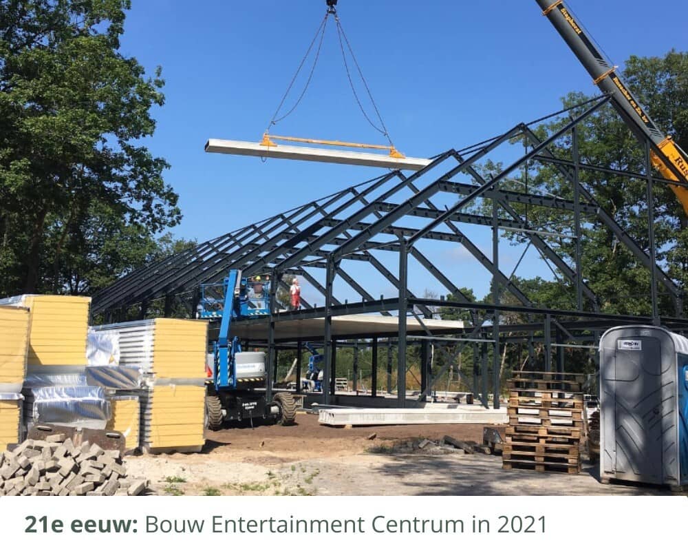 Bouw WEC in 2021