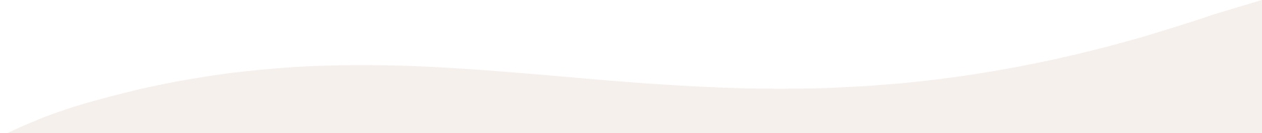 Header afbeelding